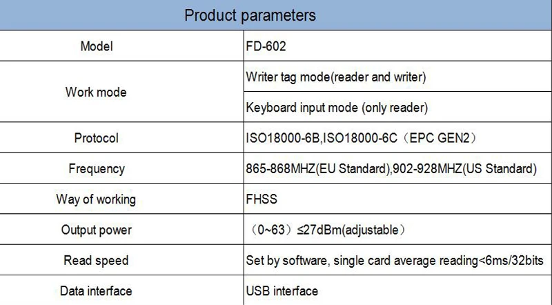 FONKAN 902-928 МГц UHF RFID настольный считыватель маленький портативный считыватель тегов USB Бесплатный привод клавиатура вход курсор Вход бесплатный SDK и demo