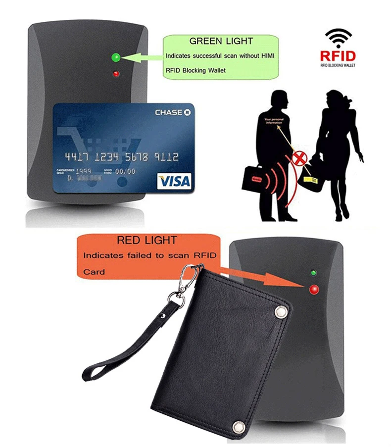 Мужской кошелек из натуральной кожи с защитой Rfid, винтажный Модный короткий клатч, кошелек, ID держатель для карт, с карманом для монет на молнии, мужской