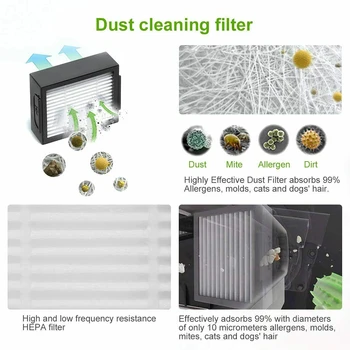 

Vacuum Cleaner Spare Parts Brush Filters For IRobot I7 I7 Plus E5 E6 E7 Vacuum Cleaner Main Brush Side Brushes