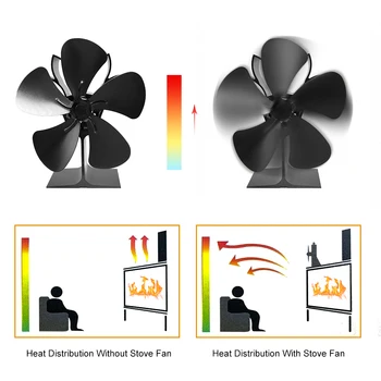 

Quiet Home Stove Fan Heat Powered Log Wood Burner Top Fireplace Heat Powered Stove Fan 5 Blades Fireplace Fan Wood Burning Fan