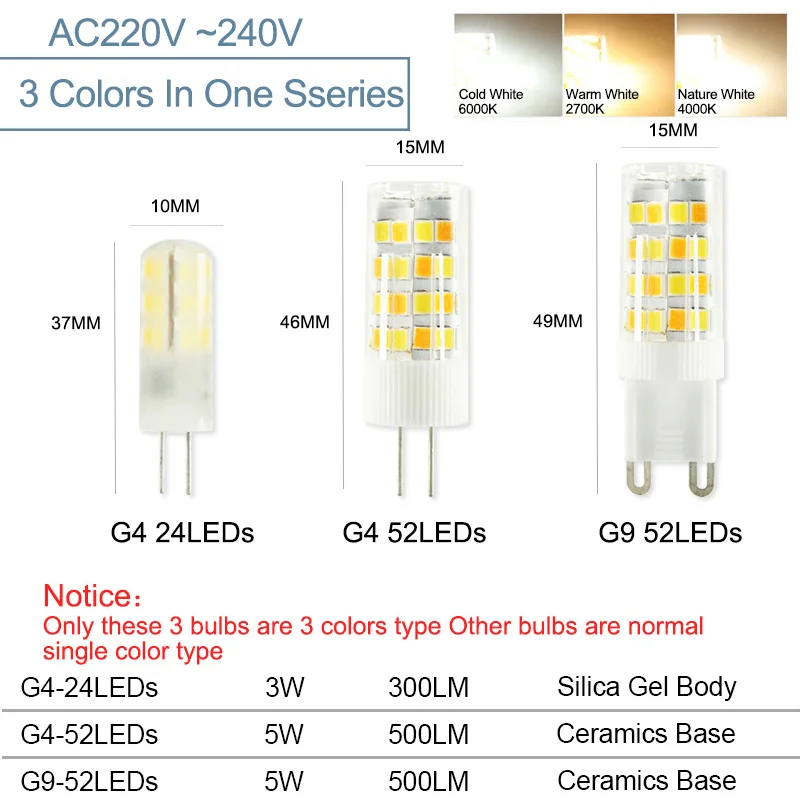 Светодиодный светильник G4 G9, светодиодный светильник E14, светодиодный светильник 7 Вт, 9 Вт, 10 Вт, 12 Вт, 220 В, ac12в, COB, SMD 2835, светодиодный, без мерцания, с регулируемой яркостью, керамический, заменяет галогенную лампу