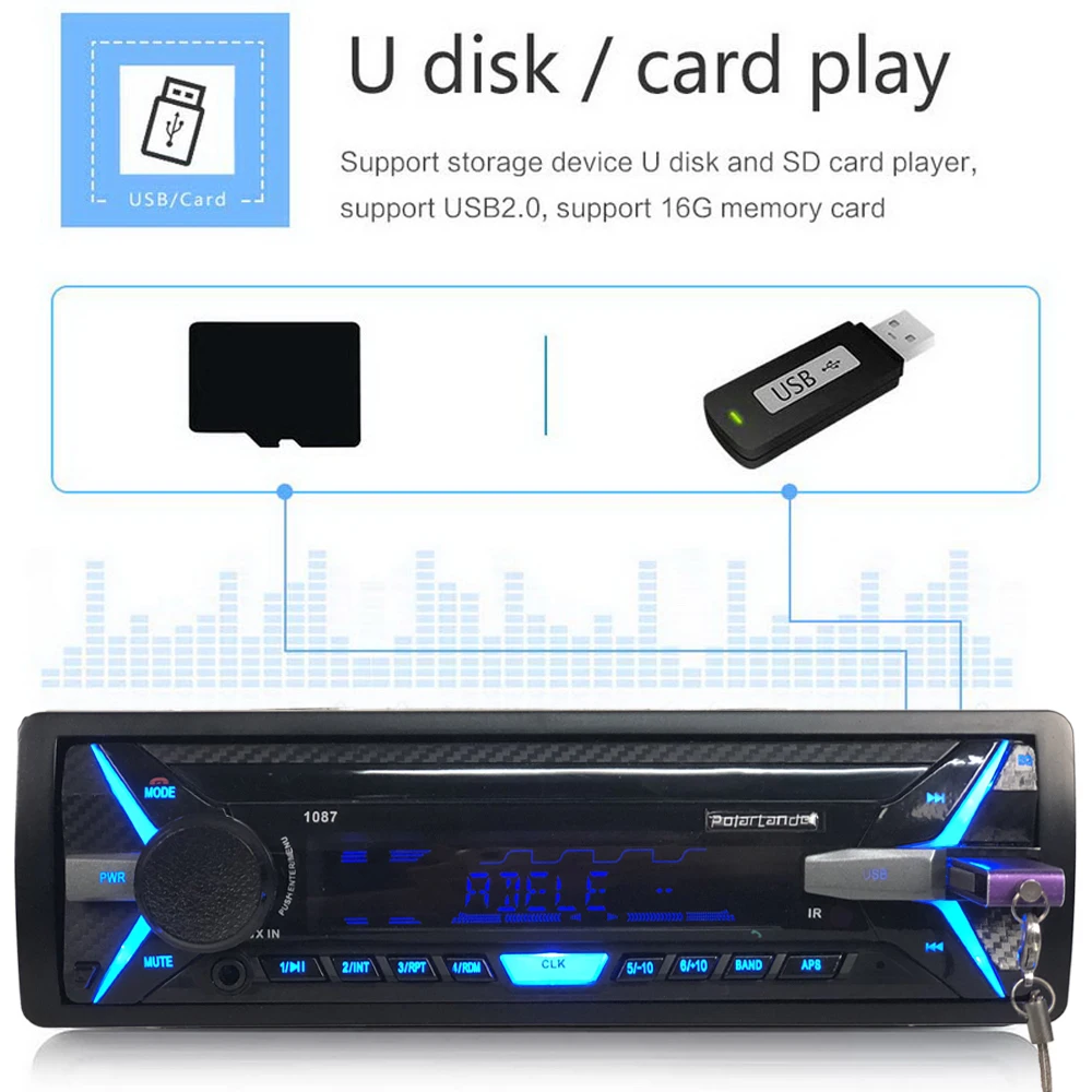Car Radio Player Audio Stereo Music Player Car Kit InDash FM Stereo RDS Audio Din AUX/SD/USB