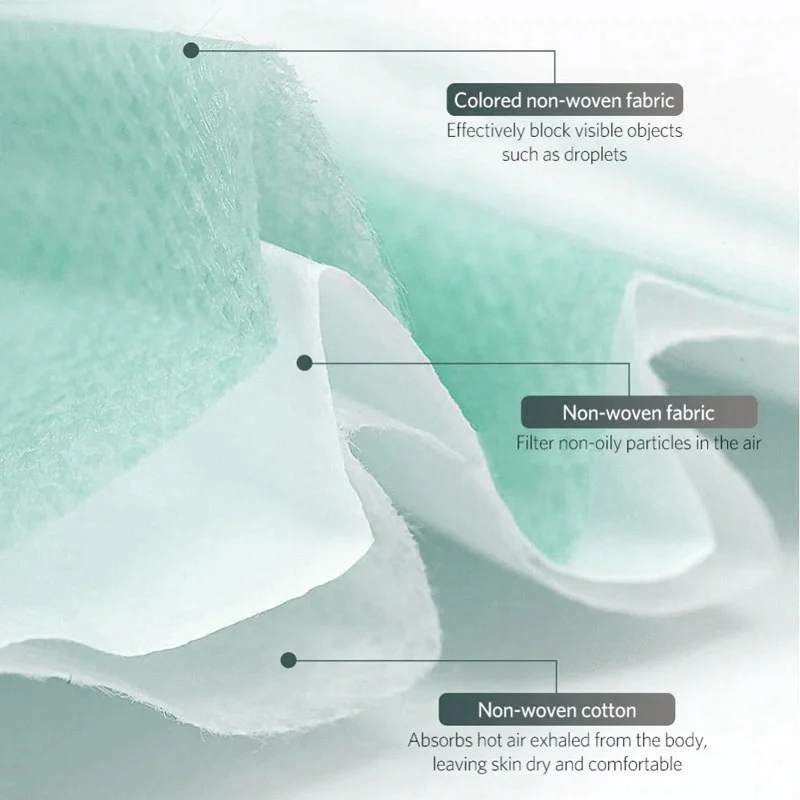 M-scara-de-Color-verde-3-capas-Anti-gotita-Smog-transpirable-Civil-desechable-m-scara-facial(2)