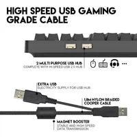 Computer Peripherals