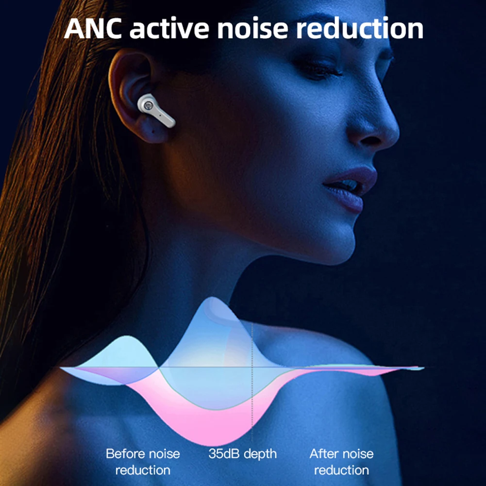ANC Pro Bluetooth V5 1 Wireless Waterproof Headset with Active Noise Reduction