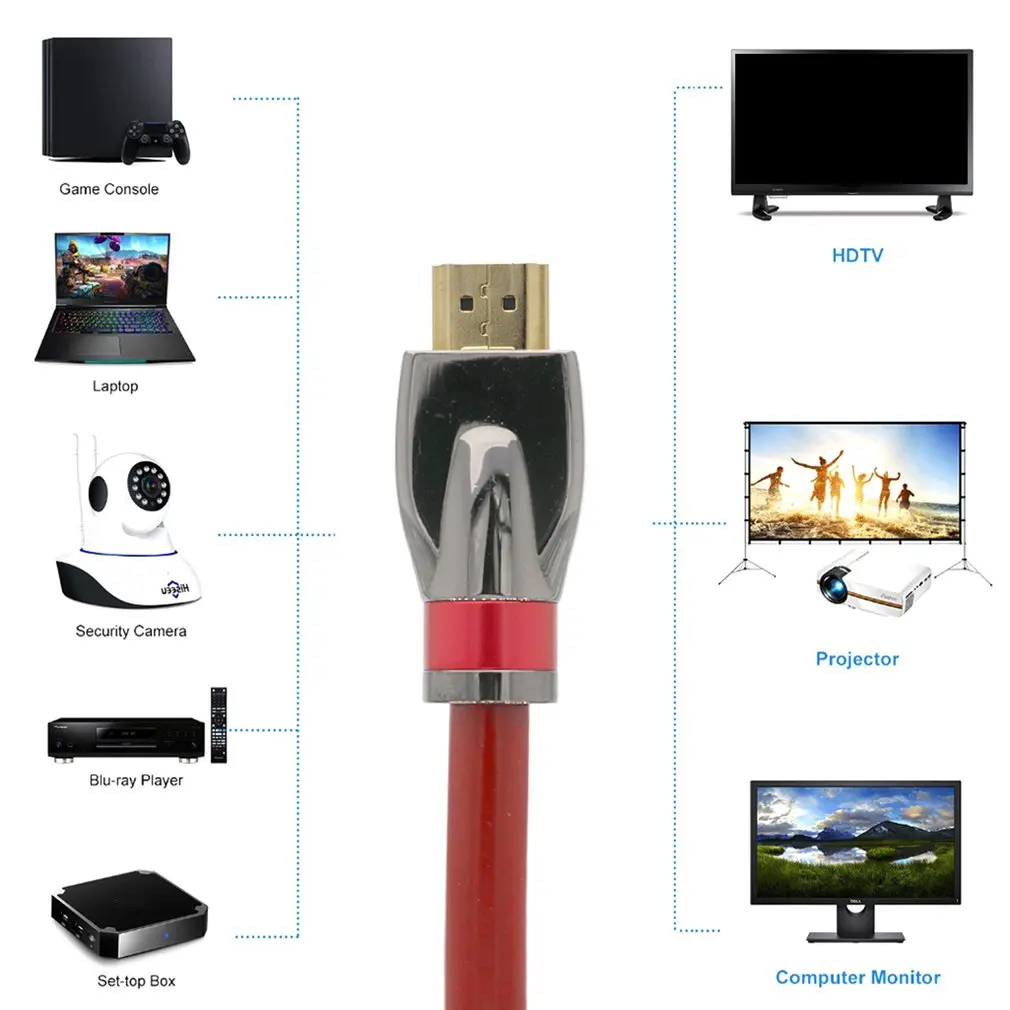 Кабель для HDMI 2,1 8K 3D HDTV UHD высокоскоростной плетеный шнур для Xbox DVD плеера PC золотой плетеный кабель