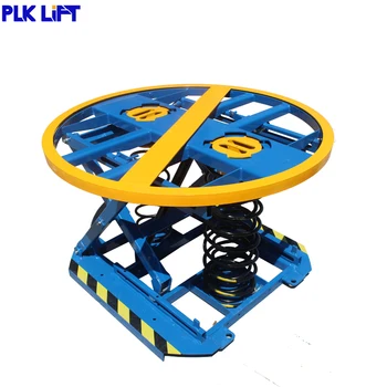 

Stationary Pallet Positioner Platform Lifts For Sale