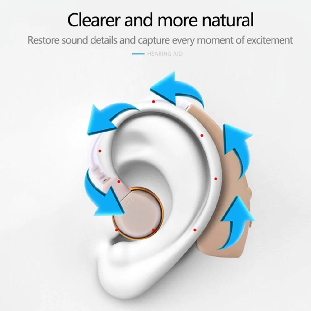 JZ-1088F2 мини слуховые аппараты, усилитель звука, слуховой аппарат, набор для ухода за ушами, регулируемый усилитель звука для пожилых глухих
