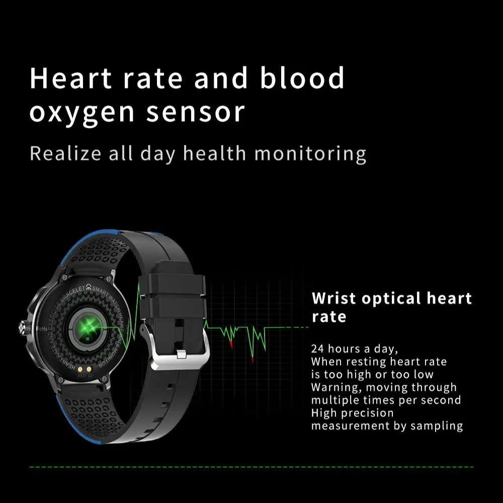 Vcanfit E15 Ʈ ġ Ʈ   Ʈ ð    GPS   ڵ Ʈ ġ 2022
