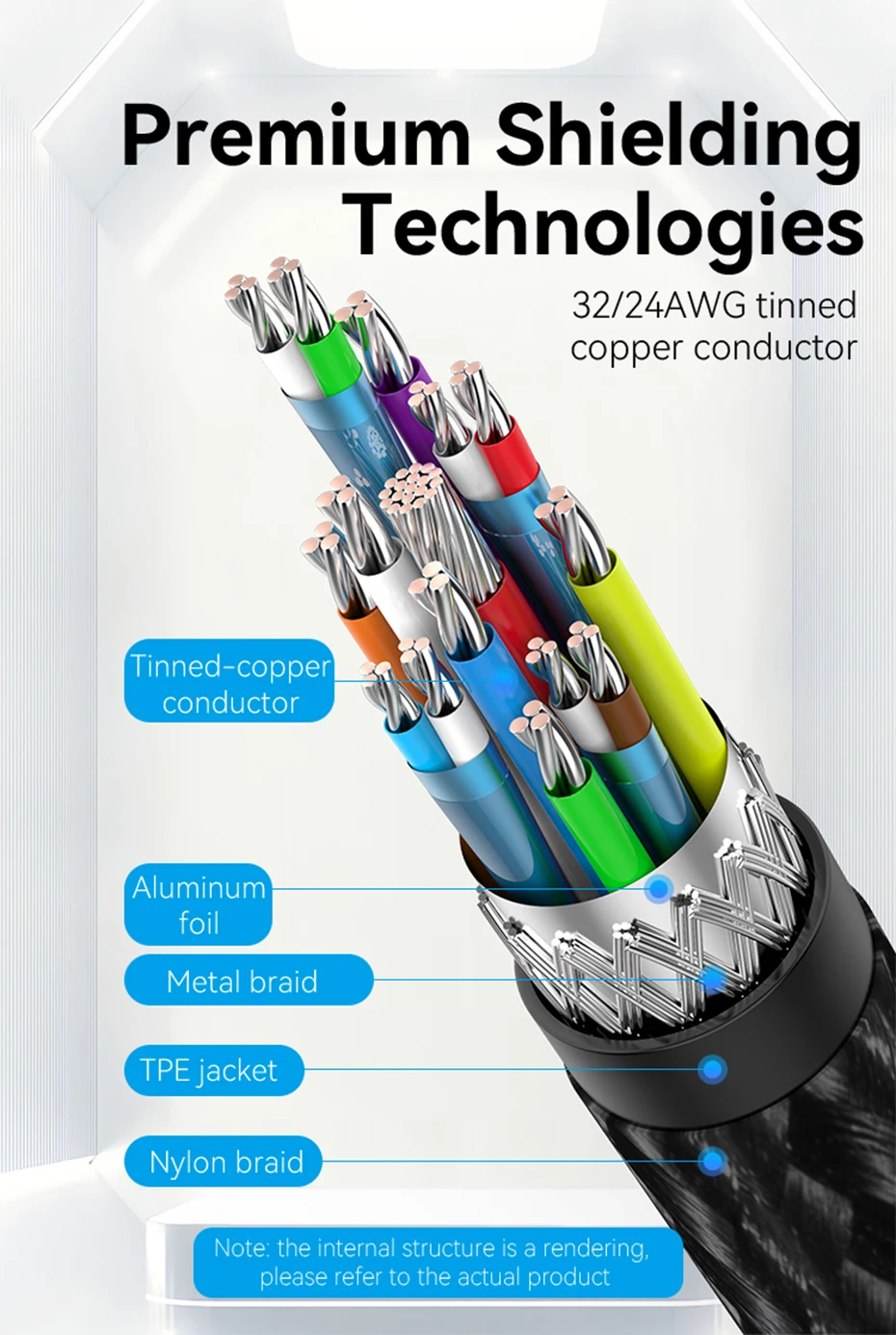 5a cabo para macbook pro ipad carga
