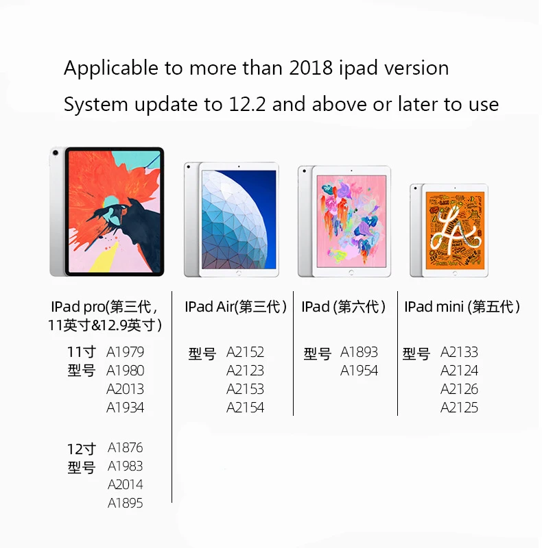 Стилус для Apple iPad Pro 11 12,9 mini 5 Air Smart емкостной карандаш для iPad карандаш без задержки ручка для рисования сенсорный экран