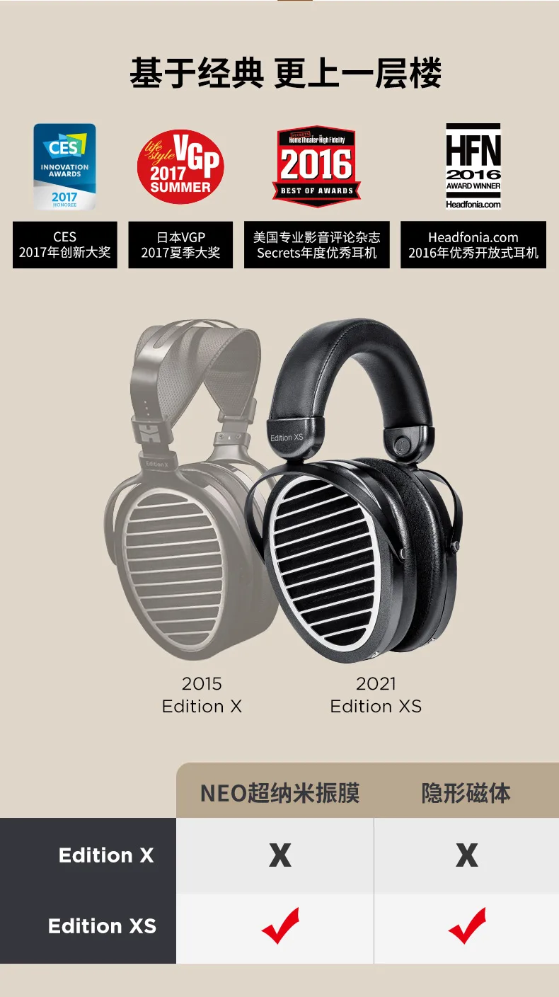 HIFIMAN Edition XS ＋ 4.4mmバランスケーブル
