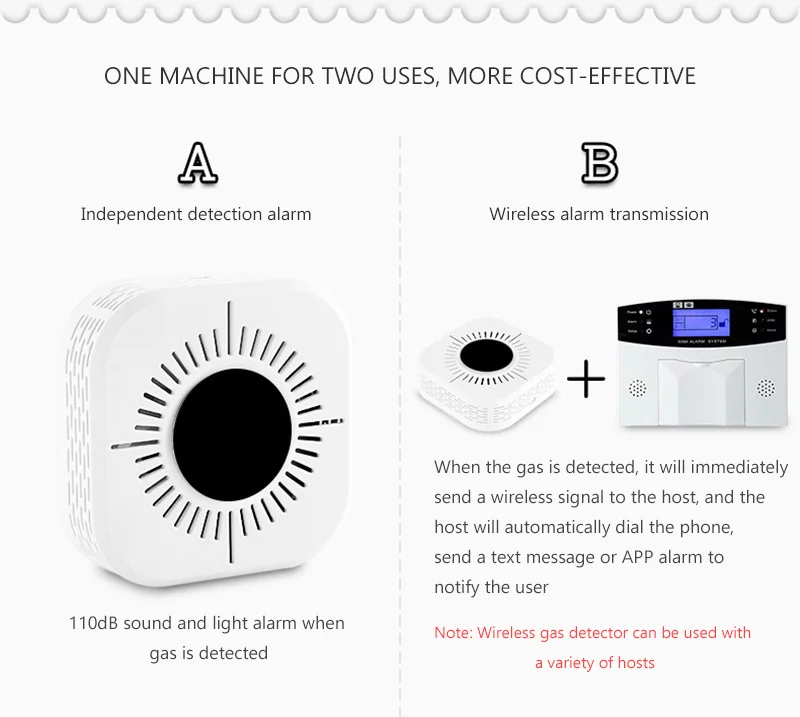 Угарный газ дымовой пожарной сигнализации 2-в-1 бытовой 110dB мульти-функциональный звук и светильник пожарная сигнализация детектор очень длительный режим ожидания