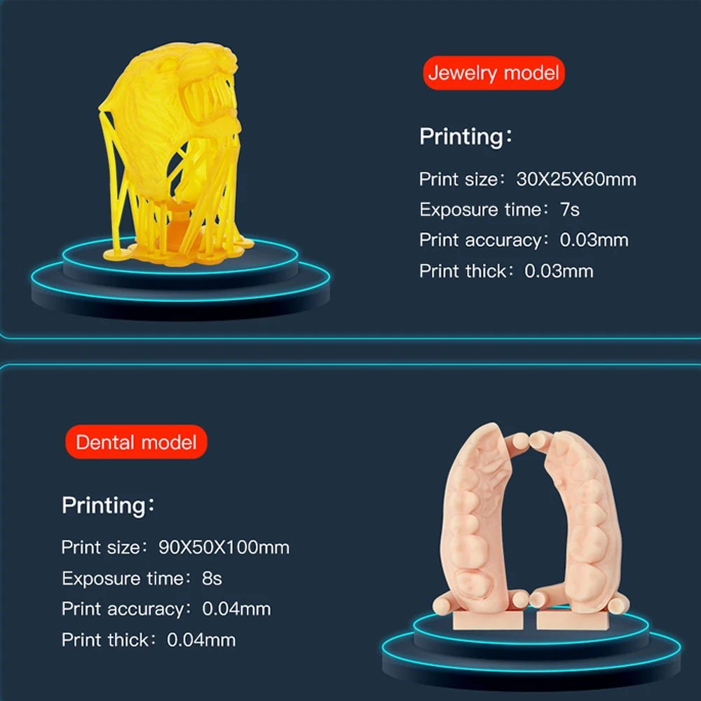 3D принтер ANYCUBIC Photon S устройство для объемной печати быстрая нарезка двойные