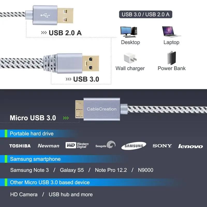 USB 3,0 Micro кабель, USB 3,0 к Micro USB Y кабель с USB 2,0 зарядный шнур, совместимый с samsung Note 3, внешний жесткий диск