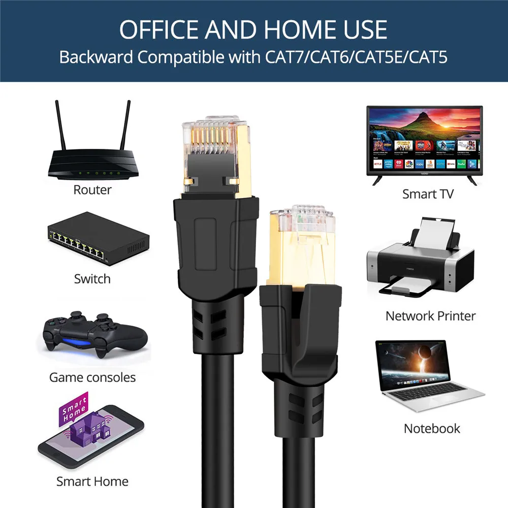 Cat8 Ethernet кабель RJ 45 сетевой SFTP Lan Cat 6 RJ45 Соединительный шнур маршрутизатор для