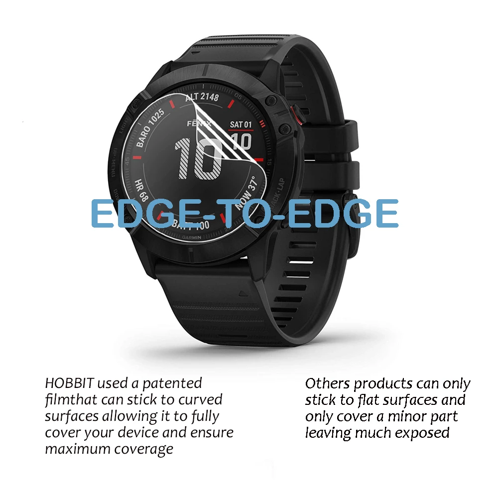 Пленка из ТПУ с защитой от царапин для Garmin Fenix 6 6s 6x Pro Sapphire Гидрогелевая мягкая