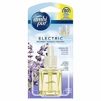 

Ambi Pur Désodorisant Électrique 21.5 ml