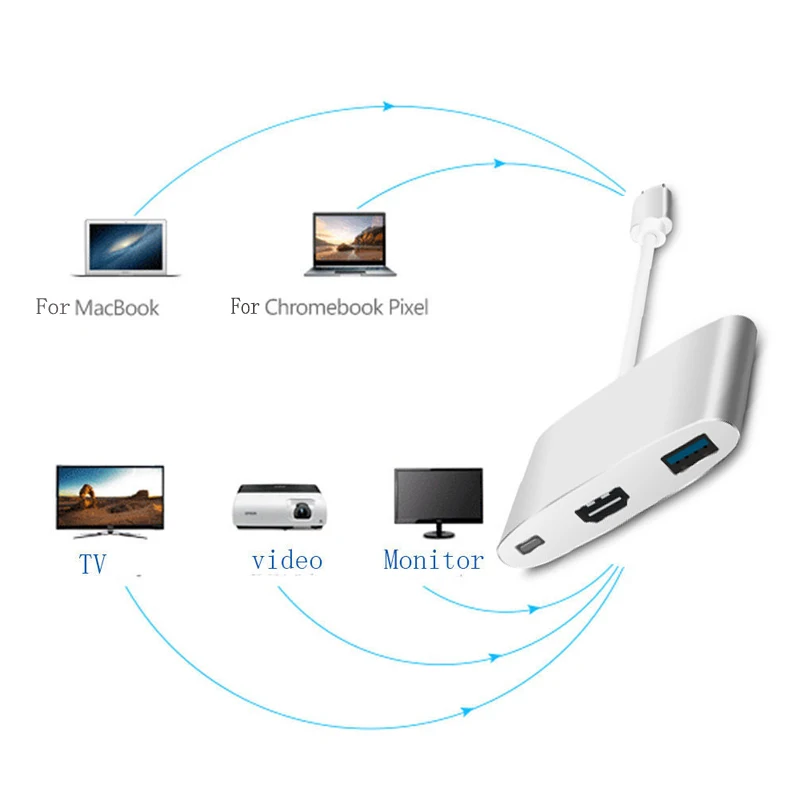 4K USB C адаптер типа к HDMI HDTV видео кабель конвертер 3 0 для MacBook Huawei P20 Pro Samsung S8 S9 S10 + S10e