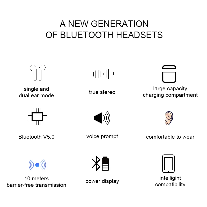 HBQ Q32 TWS наушники истинные Беспроводные Bluetooth 5,0 3D стерео IPX5 водонепроницаемые спортивные наушники с микрофоном вкладыши HandsFree наушники