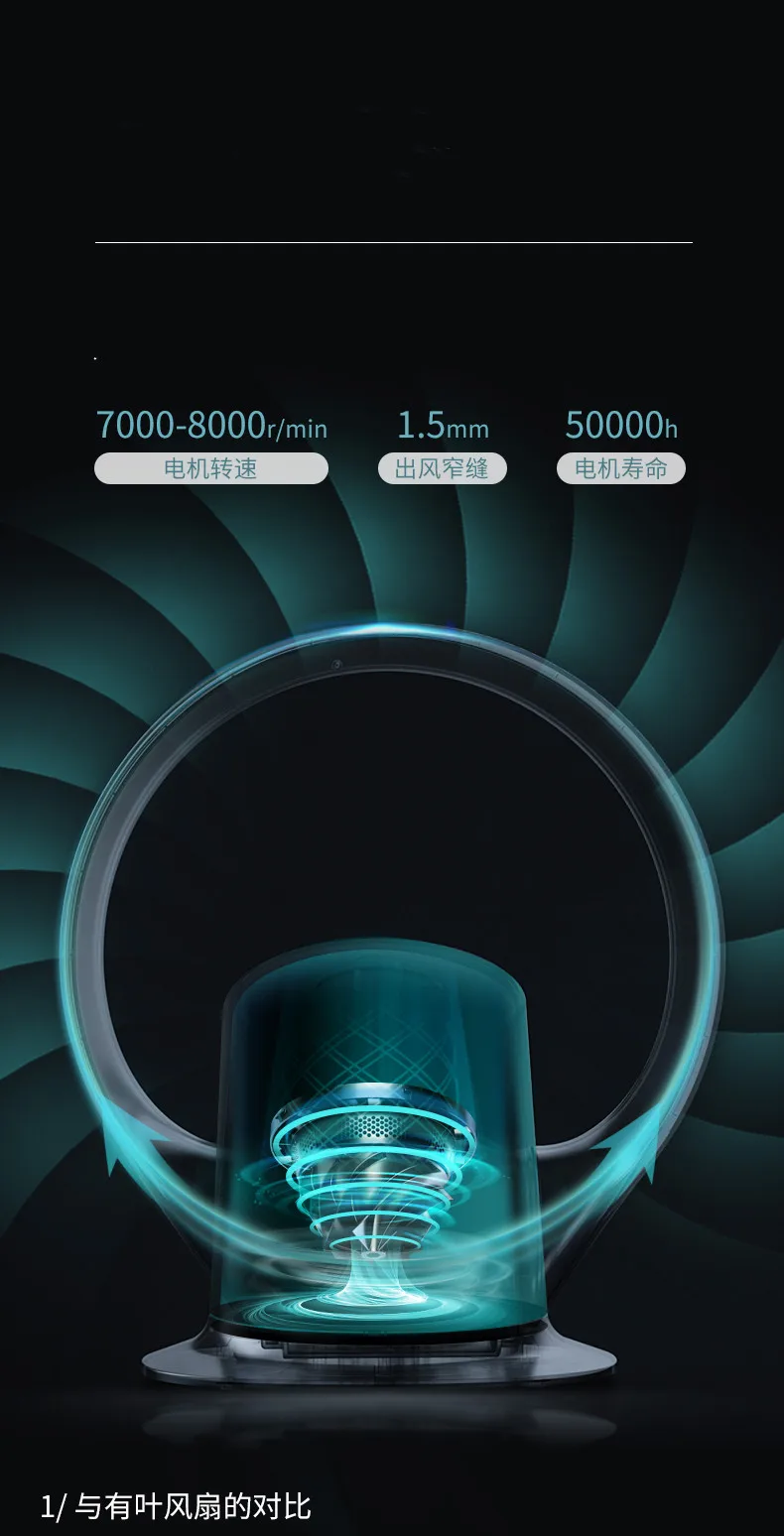 O1CN01zCNJr71KO7G8mf3Xj_!!2881811153