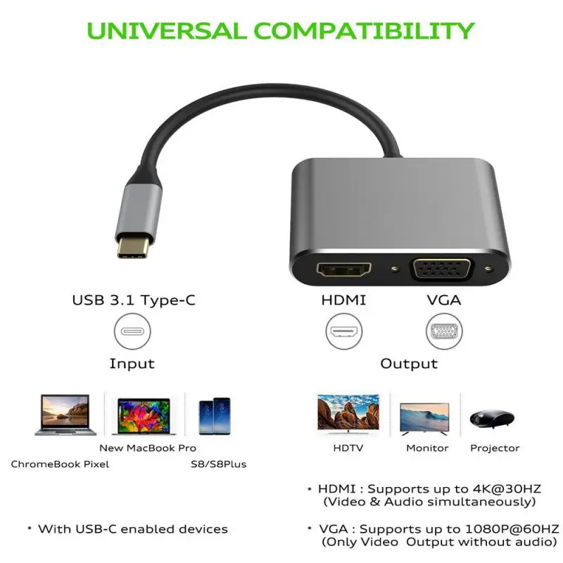 Алюминиевый сплав USB3.1 два в одном совместимый type-c к HDMI VGA адаптер высокой четкости соединительный кабель EP чип