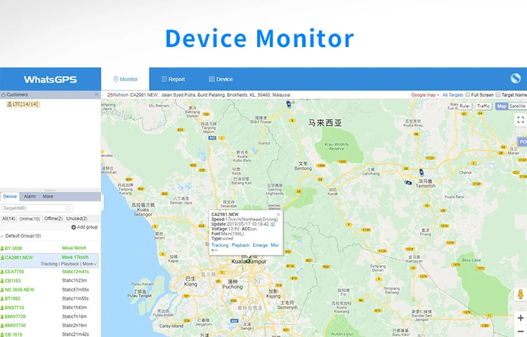 Device Monitor