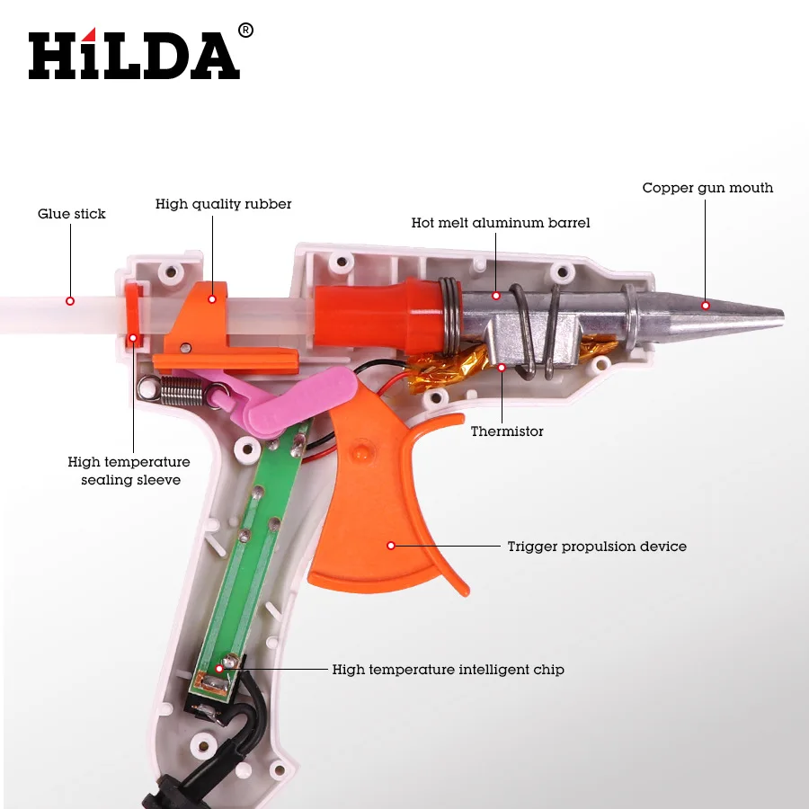 Промышленный термоклеевой пистолет 20 Вт 220 В термоэлектрический термопистолет