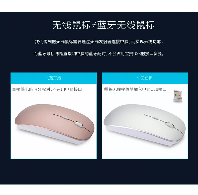 Новая Bluetooth мышь 4,0+ 3,0 Двухрежимная Бесшумная и легкая тонкая мышь 1600 dpi с 3 кнопками