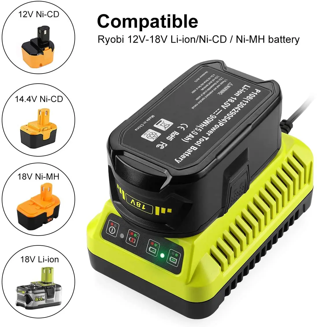 Chargeur de batterie 230V pour batteries Li-Ion 14,4, 20V 13523, 13524