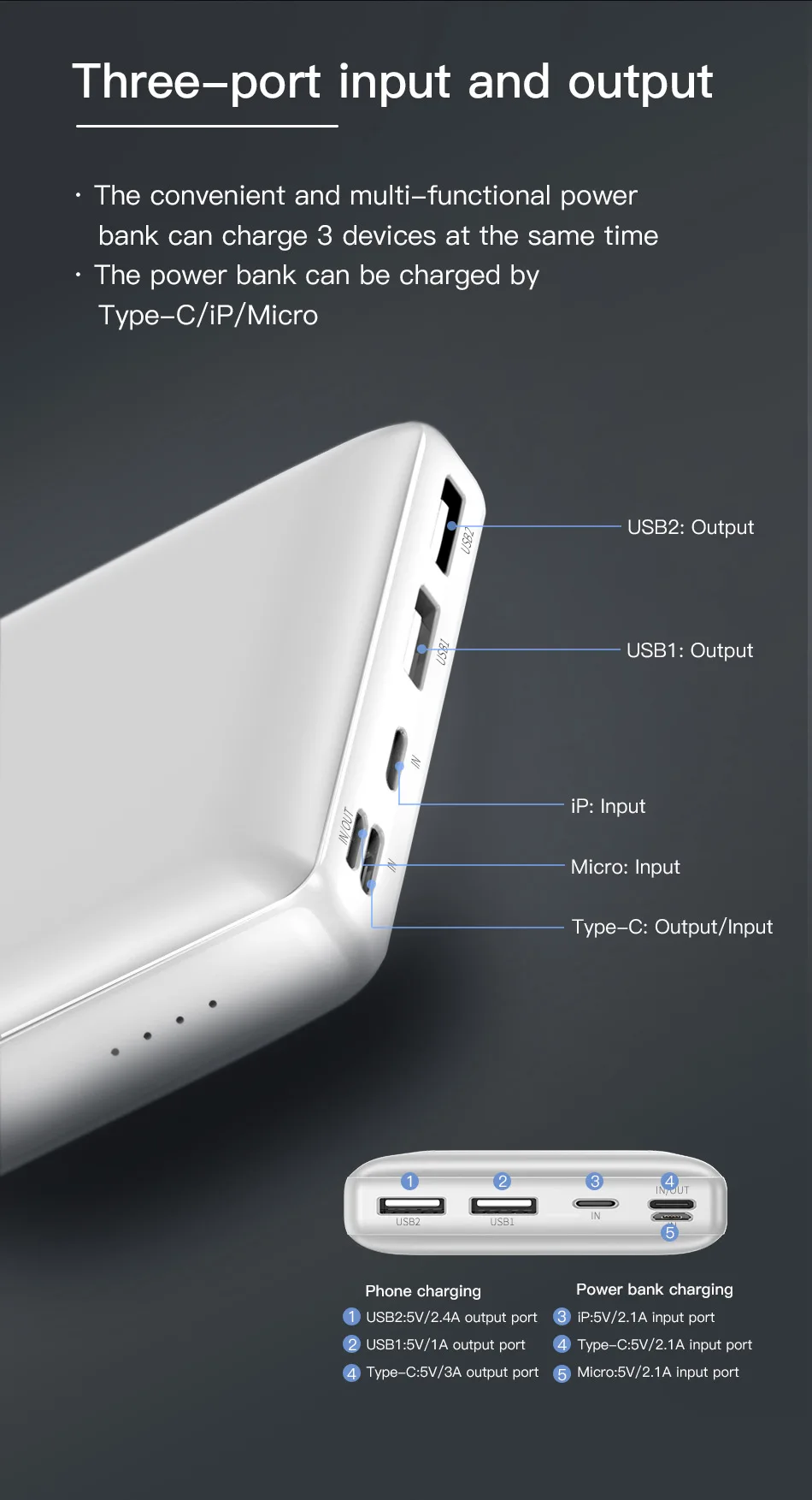 Baseus Power Bank 30000mAh USB C Fast Charging Powerbank Portable External Battery Charger For iPhone 1112 Pro Xiaomi Pover Bank pocket power bank