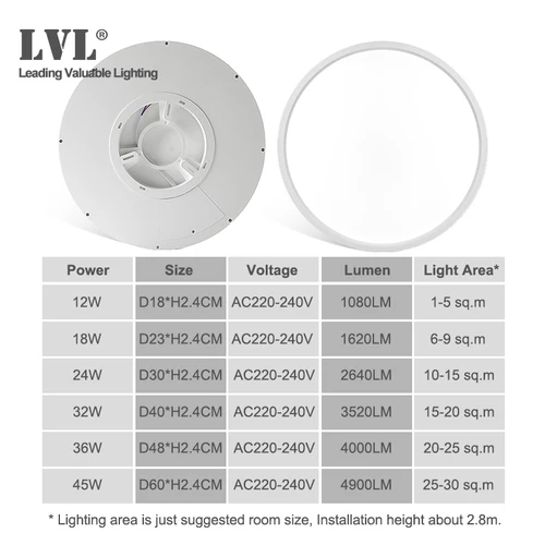 LED 천장 조명 밝기 조절 12W 18W 24W 32W 220V 3 색 조절 가능, 침실 거실 욕실 현대 천장 램프 3