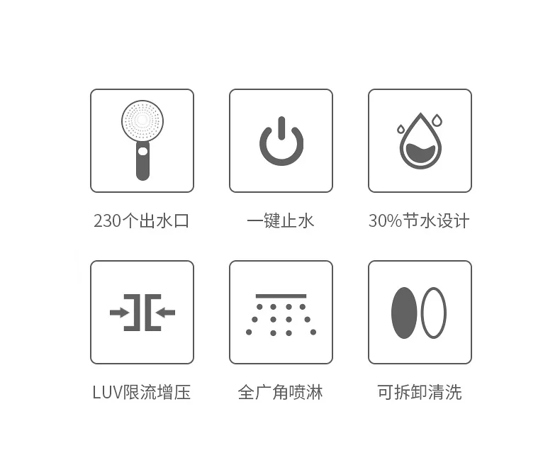 Useful ABS Water Saving Rainfall Shower Head Pressure Bathroom Kit Sprayer Shower Home Garden Supplies