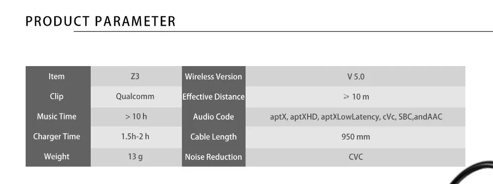 BQEYZ Z3 наушники беспроводной кабель MMCX/2Pin 0,78 мм Bluetooth 5,0 AptX-HD беспроводной HiFi наушники кабель для гибридного драйвера