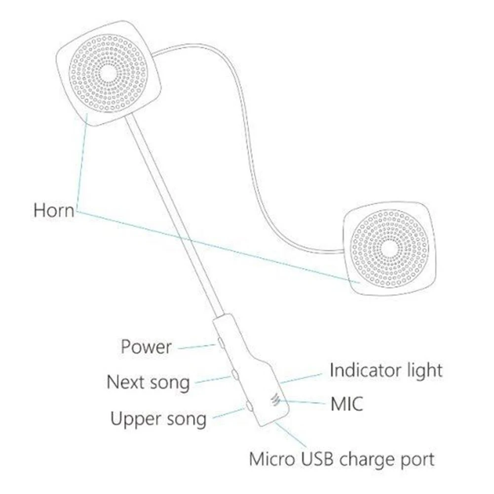 Простое управление с микрофоном Bluetooth стерео звук наушники для мотоциклетного шлема usb зарядка длительного ожидания беспроводной Hands Free