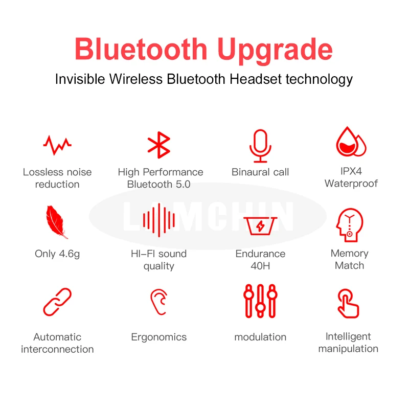 E6S наушники мини IPX5 Спортивные Bluetooth наушники с Micphone HIFI Стерео шумоподавление TWS Беспроводные Bluetooth 5,0 наушники