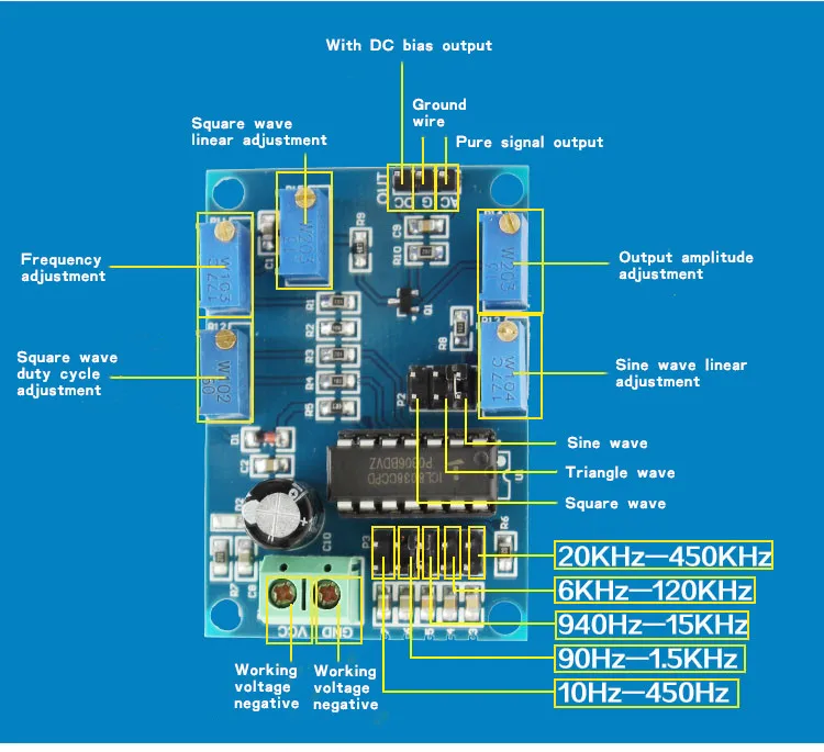 H264207c68ee24618b481a83a075a75e4F