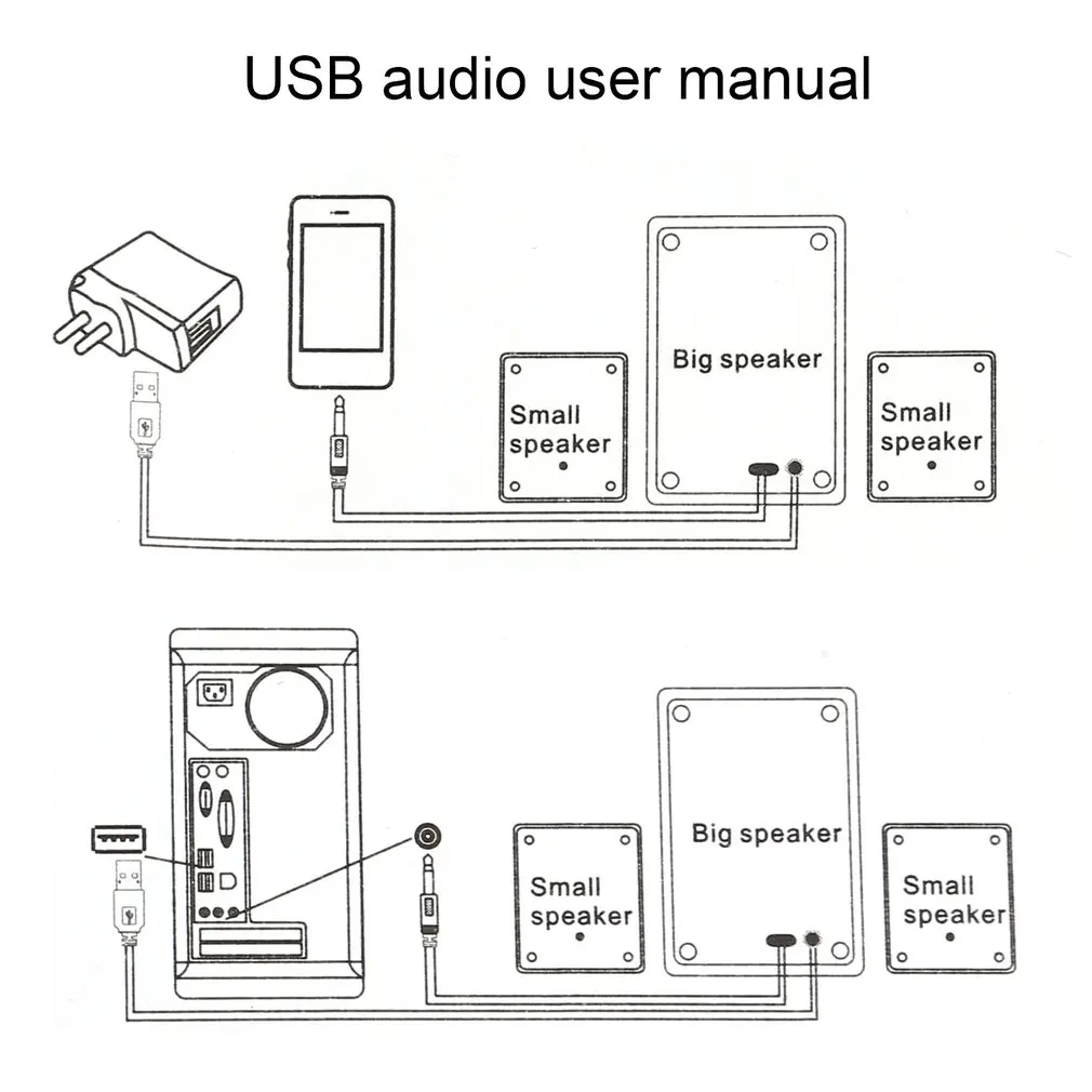 SADA D-203 компьютерный динамик стерео портативный мультимедийный ноутбук USB динамик TF/U диск бас-пистолет поддержка