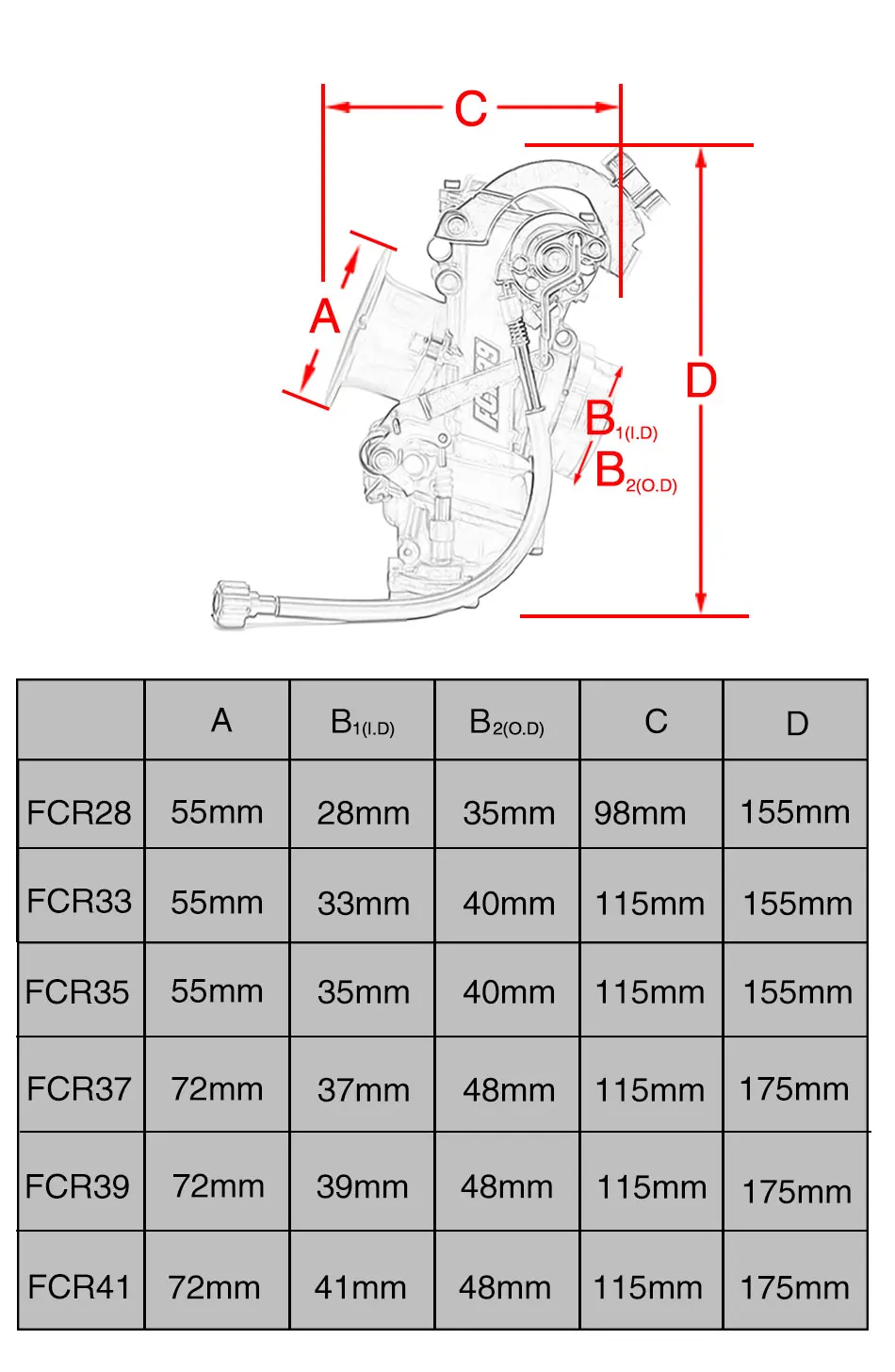 ZSDTRP FCR28 31 33 35 37 39 40 41 мм Keihin Карбюратор FCR FCR39 для ...