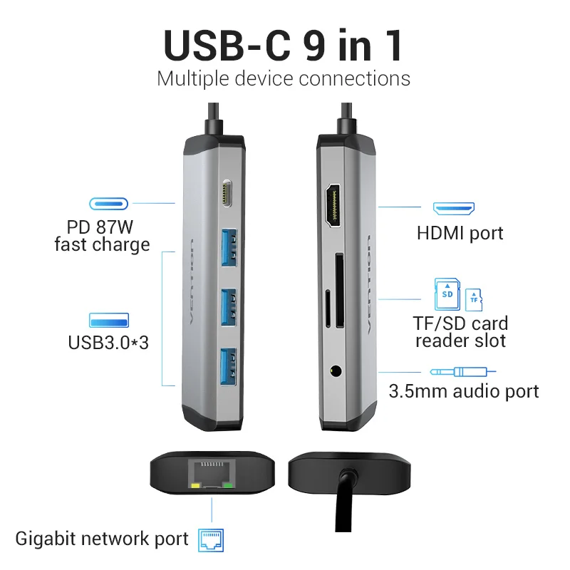 Vention USB C HUB Type to Multi 3 0 HDMI адаптер док станция для MacBook Pro Air usb хаб 1 разветвитель порт c