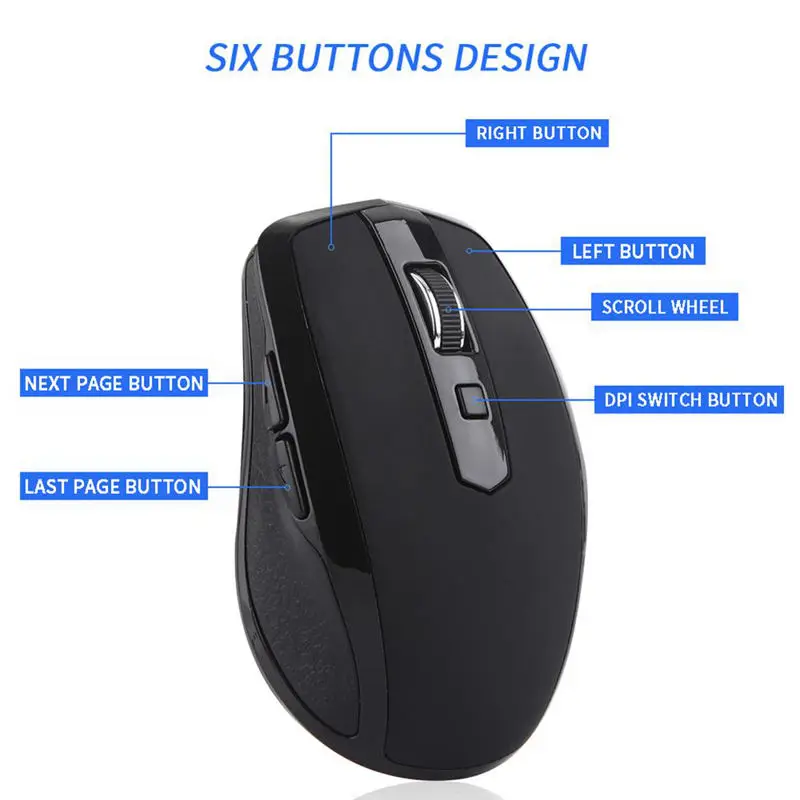 Type-C 2.4Ghz Wireless Mouse Available With Usb C Receiver For Macbook Pro And Chromebook Black