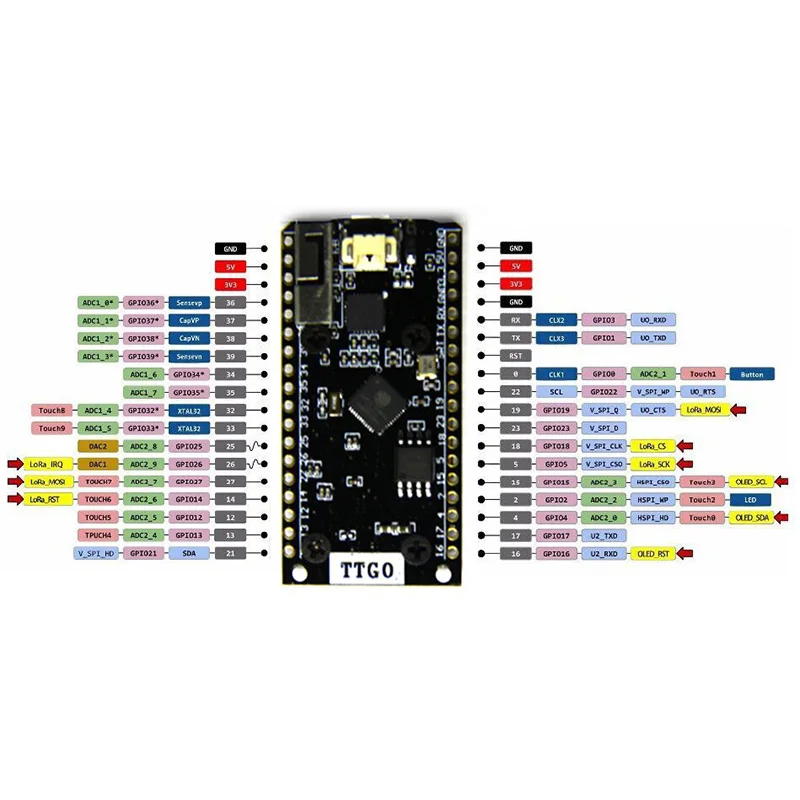 HOT-2Pcs Sx1276 Lora Esp32 868/915 МГц Bluetooth Wi-Fi Интернет антенна макетная плата для Arduino