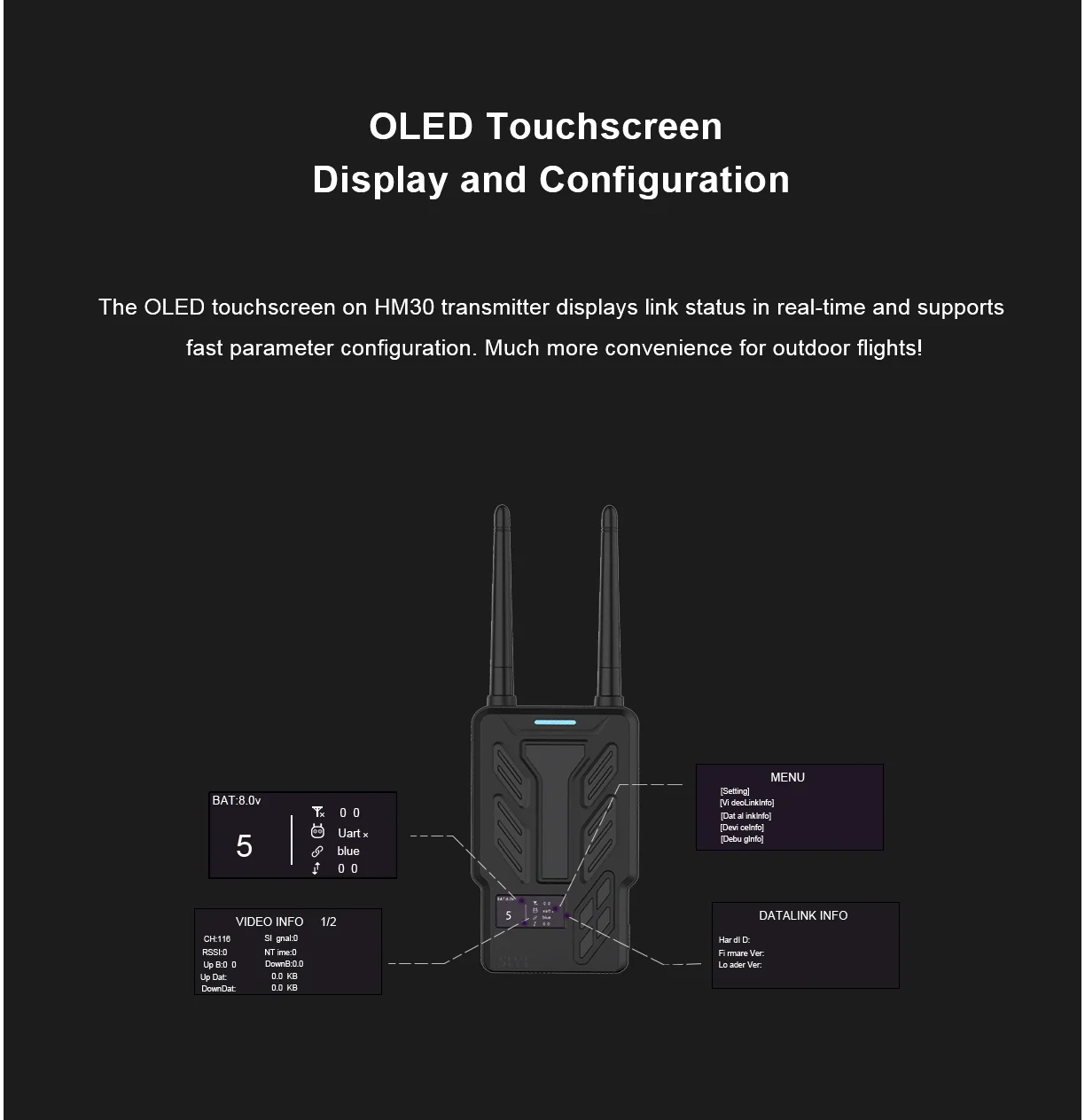 SIYI HM30 Full HD Digital Video Link, OLED touchscreen on HM3O transmitter displays Iink status in real-time .