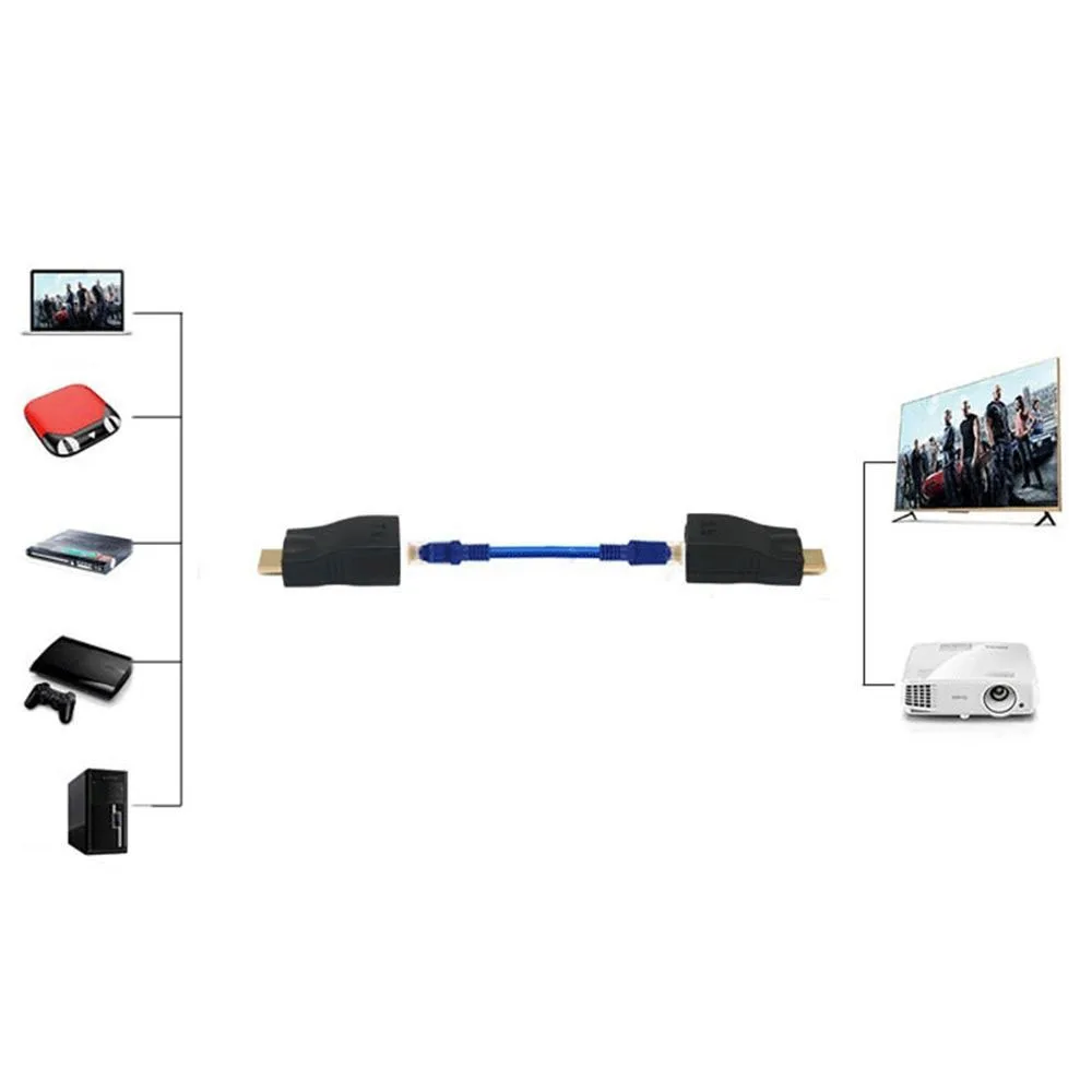 HDMI удлинитель передатчика RX TX 4K 3D HDMI 1,4 30M удлинитель к RJ45 по Cat 5e/6 сетевой адаптер LAN Ethernet для ТВ-проектора