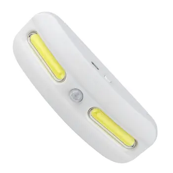 

Cabinet Uv Lamp Sterilizer Disinfection Lamp Uv Lighting Ozone Disinfection Lamp Suitable For Bedrooms Cabinets