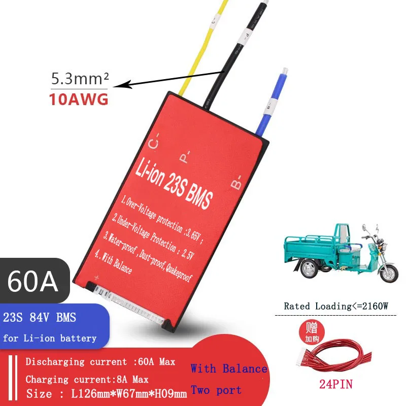 60A 分口