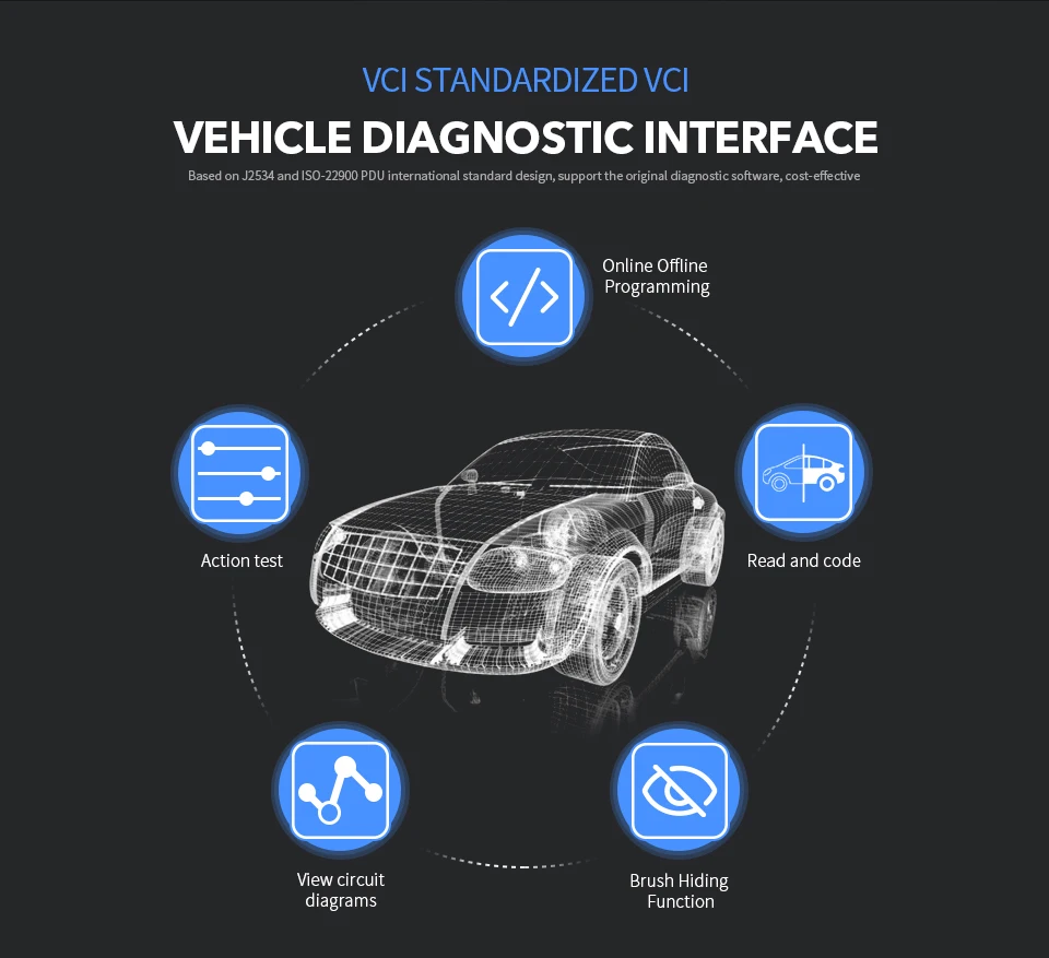 Автомобильные аксессуары VXDIAG VCX NANO для GM/OPEL GDS2 диагностический инструмент GM