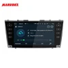 Car Electronics