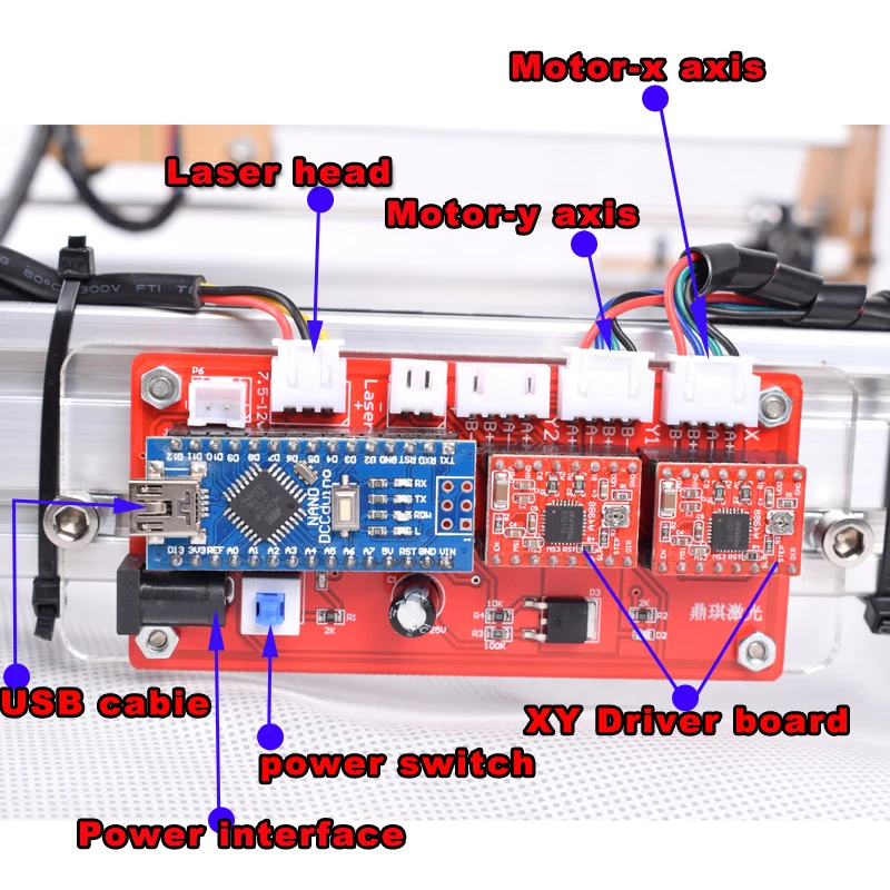 laser Motherboard 1