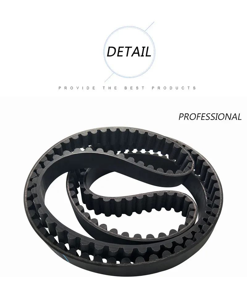 Correias de transmissão